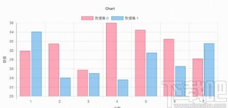 BootstrapBlazor组件库下载,BootstrapBlazor,源码相关