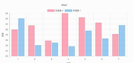 BootstrapBlazor组件库下载,BootstrapBlazor,源码相关